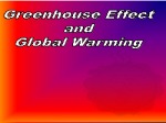 Green house effect. 1