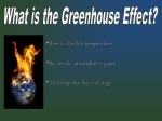 Green house effect. 2