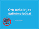 Oro tarša ir jos šalinimo būdai skaidrės