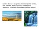 Gamtos ištekliai skaidrės
