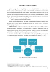 Aplinkos apsaugos reglamentvimas ir organizavimas Lietuvoje 3