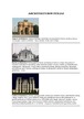 Architekturos stiliai aprašymas