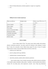 Bankininkystės raida tarpukario Lietuvoje 2