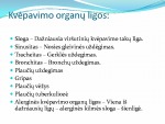 Kvėpavimo organų ligos ir jų atitolinimų būdai 2