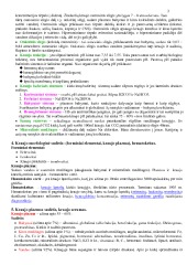 Fiziologijos koliokviumas konspektas 2