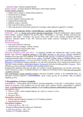 Fiziologijos koliokviumas konspektas 3