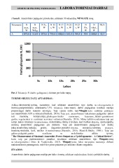 Anaerobinis pajėgumas ir jo nustatymas laboratorinis darbas 3
