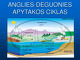Anglies - deguonies apytakos ciklas