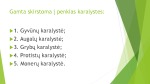 Gyvosios gamtos karalystės projektas 2
