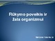 Rūkymo žala