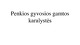 Gamtos karalystės