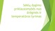 Sėklų dygimo priklausomybės nuo drėgmės ir temperatūros