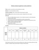 Riebalų nustatymas augaliniuose maisto produktuose