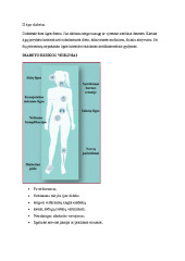 Genealoginis medis: cukrinio diabeto paveldėjimas kartose 3