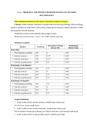 Hormonų įtaka odos spalvos intensyvumui ir akies vyzdžio dydžiui 2