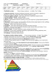 Organizmas ir aplinka, 1-5 testas