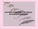 Gyvybės atsiradimas ir raidos etapai: evoliucijos įrodymai