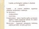 Lipidai, jų biologinis vaidmuo ir cheminė prigimtis