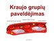 Kraujo grupės ir jų paveldėjimas