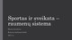 Sportas ir sveikata – raumenų sistema