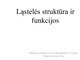 Ląstelės struktūra ir funkcijos pristatymas