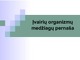 Įvairių organizmų medžiagų pernaša