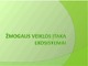 Žmogaus veiklos įtaka ekosistemai skaidrės