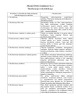 Mikrobiologija. Sterilizacija ir dezinfekcija