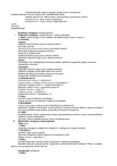 Biologijos kontrolinio atsakymai 2