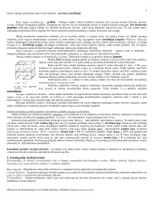 Fizikinės chemijos 1 kolis konspektas 3