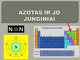 Azotas ir jo junginiai projektas
