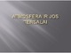 Atmosfera ir jos teršalai