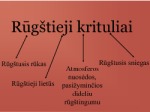 Rūgštieji krituliai 1