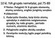 IV A grupės elementų atomų sandara, anglies junginių savybės