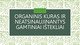 Skaidrės apie organinį kurą ir neatsinaujinančius gamtinius išteklius