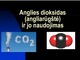 Anglies dioksidas ir jo naudojimas
