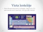 Deguonis pristatymas 3