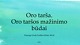 Oro tarša ekologijos skaidrės