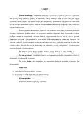 tarptautinės prekybos sistemos formas