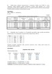 Finansų pagrindai namų darbas