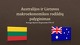 Lietuvos ir Australijos makroekonomikos rodiklių palyginimas