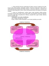 Tarptautinio verslo rizika 2