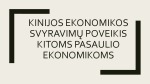 Kinijos ekonomikos svyravimų poveikis kitoms pasaulio ekonomikoms 1