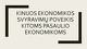 Kinijos ekonomikos svyravimų poveikis kitoms pasaulio ekonomikoms 