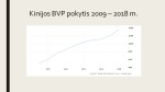 Kinijos ekonomikos svyravimų poveikis kitoms pasaulio ekonomikoms 3