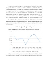 Prekybos ekonomikos portugalų rodikliai - Šveicarijos ekonomika