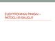 Elektroniniai pinigai – patogu ir saugu?