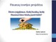 Būsto įsigijimas Kokį banką, kokį finansavimo būdą pasirinkti?