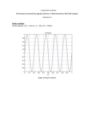 Elementarių harmonikių signalų kūrimas ir diskretizavimas matlab terpėje 1