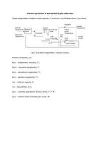 Kambario temperatūros reguliavimas 3